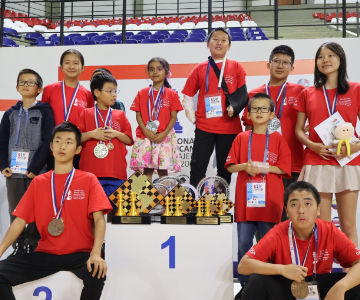 FIDE Pan-American Schools CC, Paraguay<br>Team Canada - Medal Winners